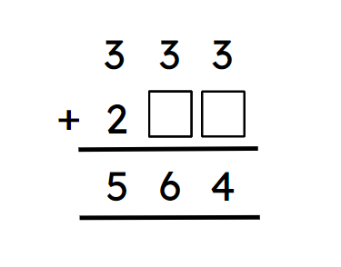 An image in a quiz