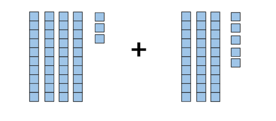 An image in a quiz