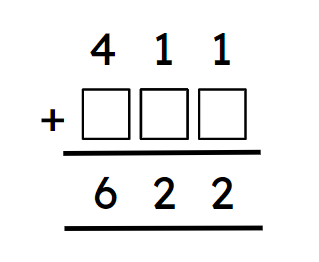 An image in a quiz