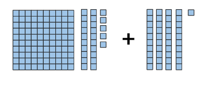 An image in a quiz