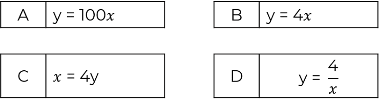 An image in a quiz