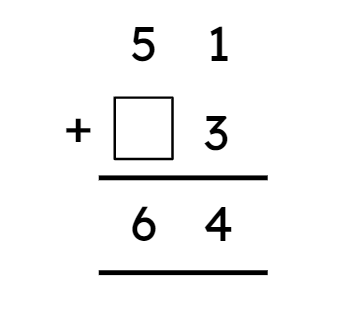 An image in a quiz
