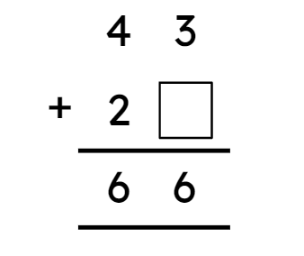 An image in a quiz