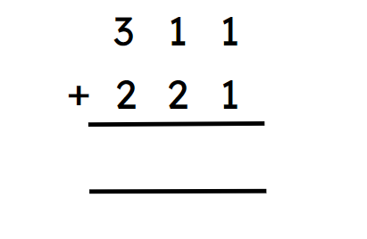 An image in a quiz