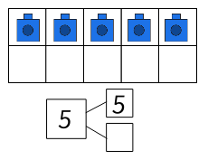 An image in a quiz
