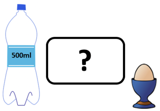 An image in a quiz