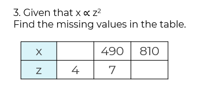 An image in a quiz