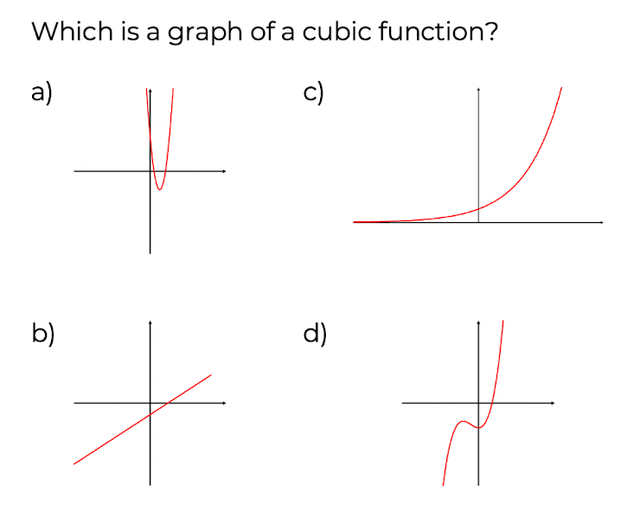 An image in a quiz