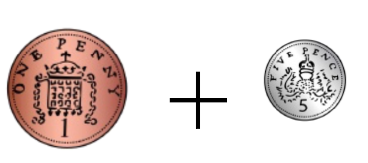 An image in a quiz