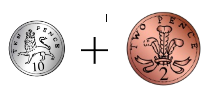 An image in a quiz