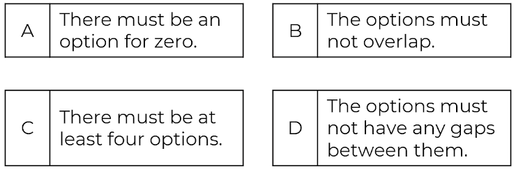 An image in a quiz