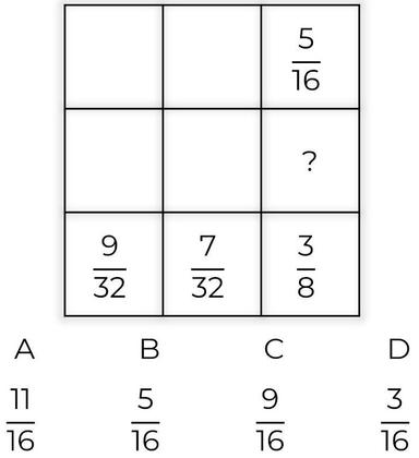 An image in a quiz