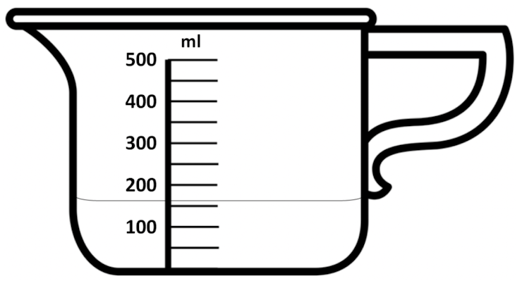 An image in a quiz