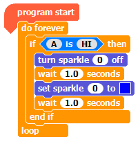 An image in a quiz