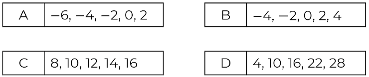 An image in a quiz