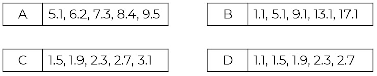 An image in a quiz
