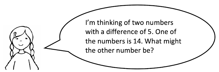 An image in a quiz