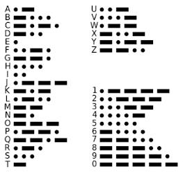 An image in a quiz