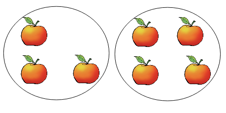 An image in a quiz