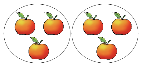 An image in a quiz