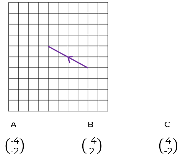 An image in a quiz