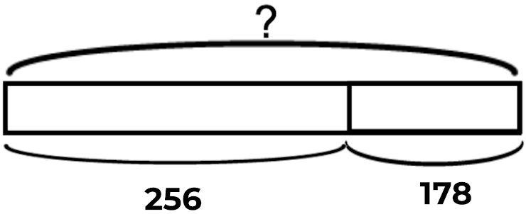 An image in a quiz