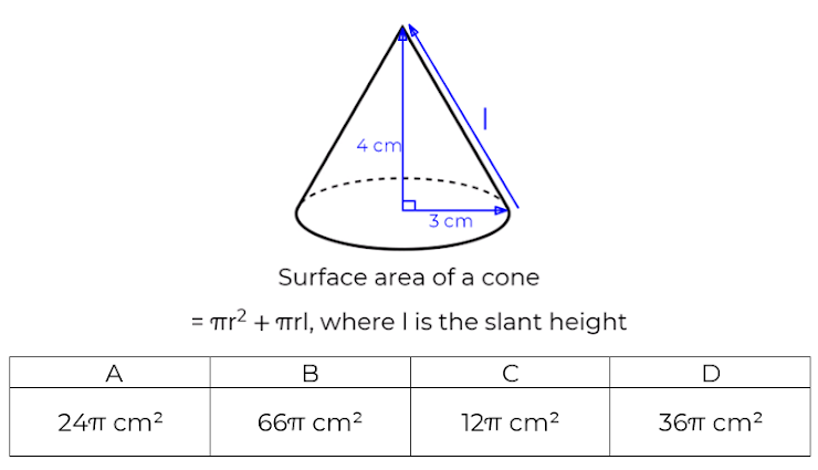 An image in a quiz