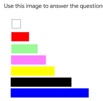 An image in a quiz