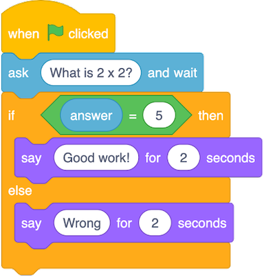 An image in a quiz