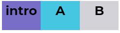 An image in a quiz