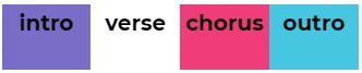 An image in a quiz