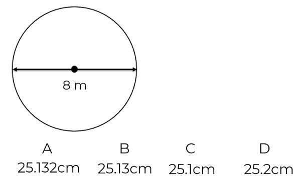 An image in a quiz