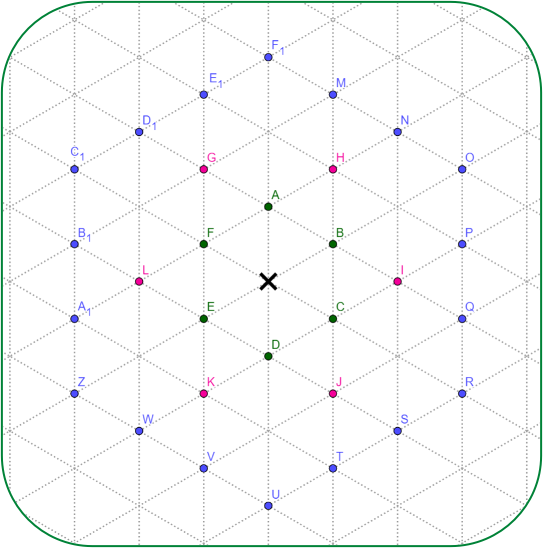 An image in a quiz