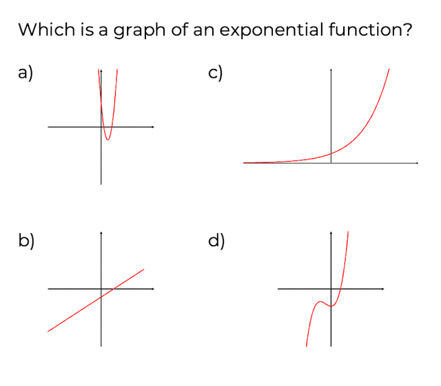 An image in a quiz