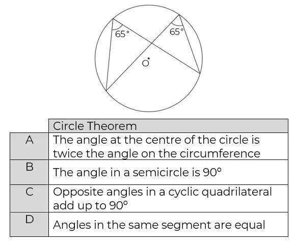 An image in a quiz