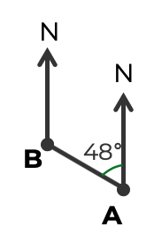 An image in a quiz
