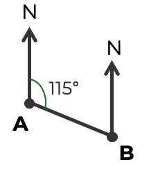 An image in a quiz
