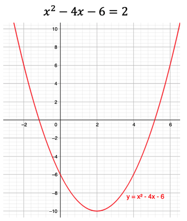An image in a quiz