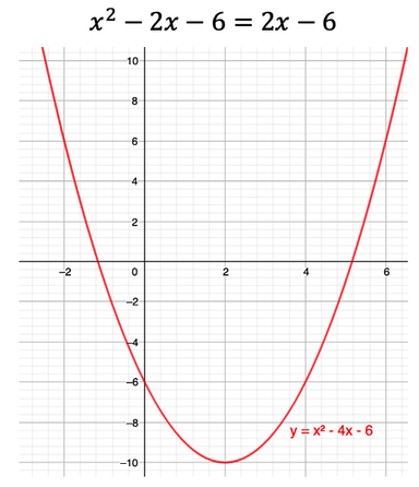 An image in a quiz
