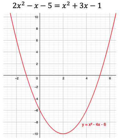 An image in a quiz