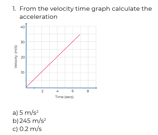 An image in a quiz