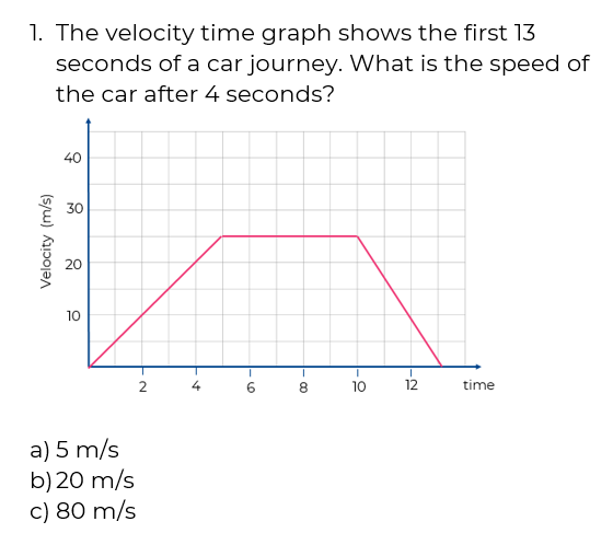 An image in a quiz