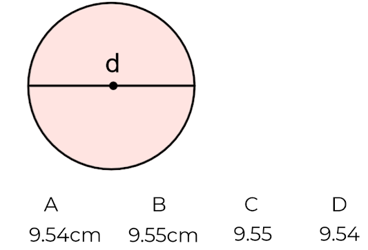 An image in a quiz