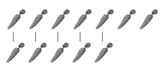 An image in a quiz