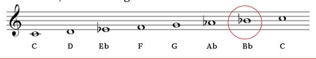 An image in a quiz