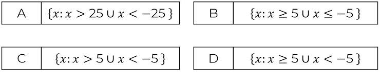 An image in a quiz