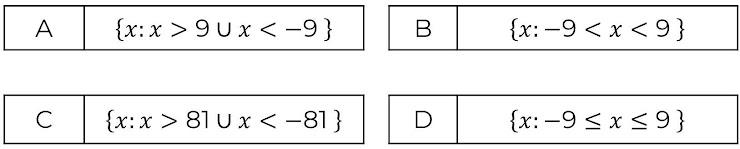 An image in a quiz
