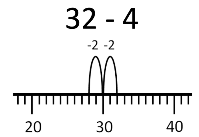 An image in a quiz