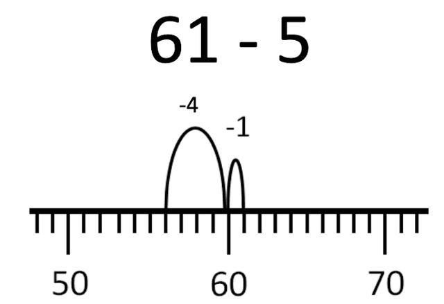 An image in a quiz