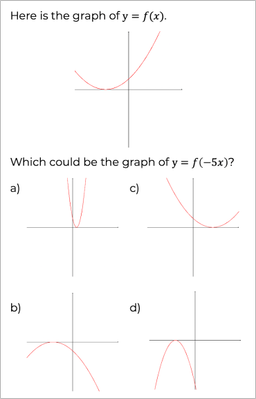 An image in a quiz